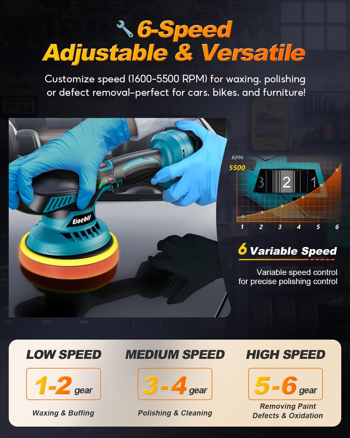 Cordless Car Buffer Polisher Kit, 6″ Dual Action Random Orbital Polisher, 6 V…