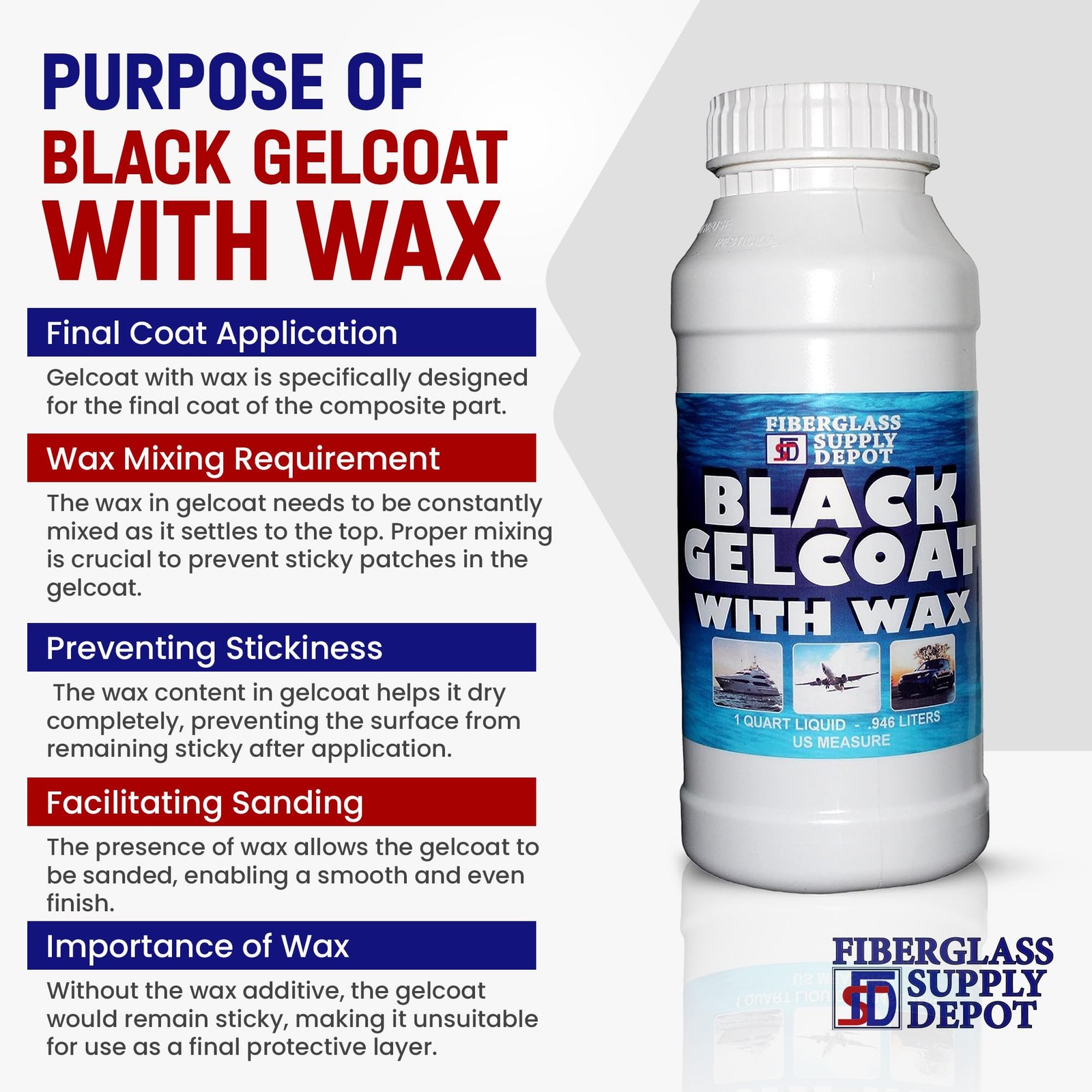 Black Gelcoat with Wax Quart with 15cc Hardener (MEKP)