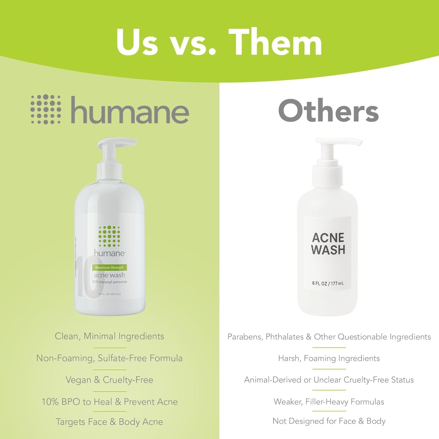 humane Benzoyl Peroxide Acne Body Wash – 10% Maximum-Strength Face, Skin, Butt
