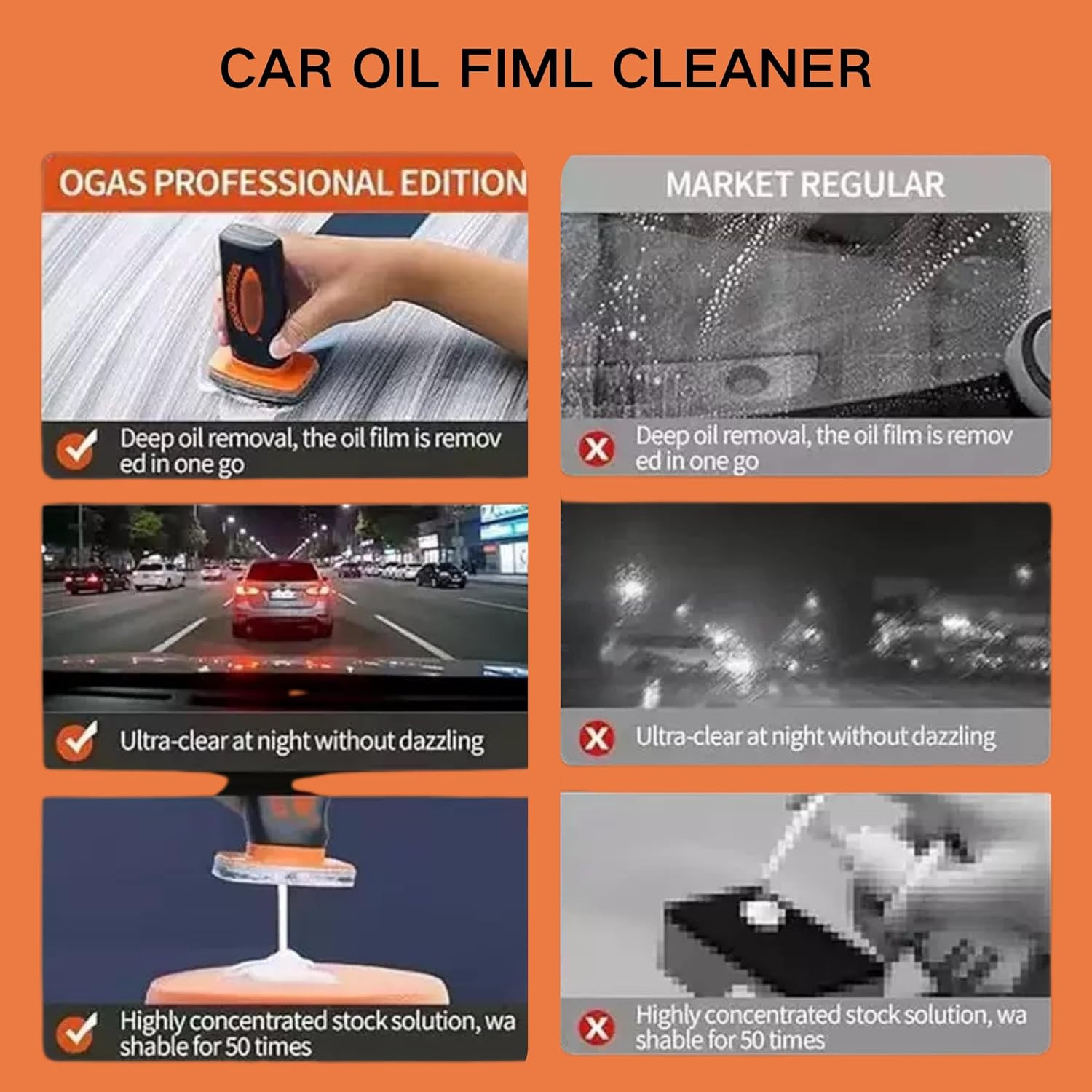 2 Pcs Glass Oil Film Remover Car Roll-On Glass Compound Cleaning Board Improve