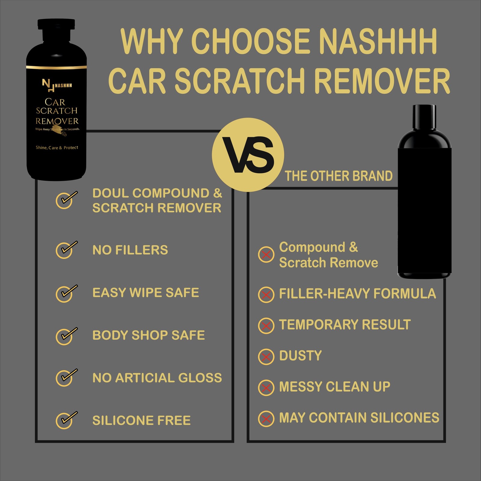 Car Scratch Remover Removes Heavy and Deep Scratches Swirl & Scuffs All-in-On…