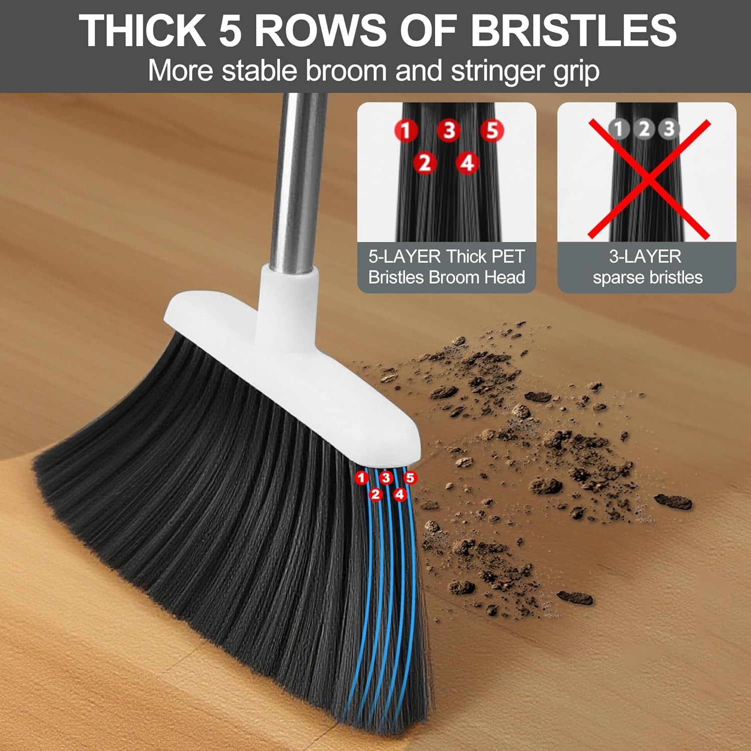 Broom and Dustpan Set for Home, Broom with Dustpan bo Set with Dustpan