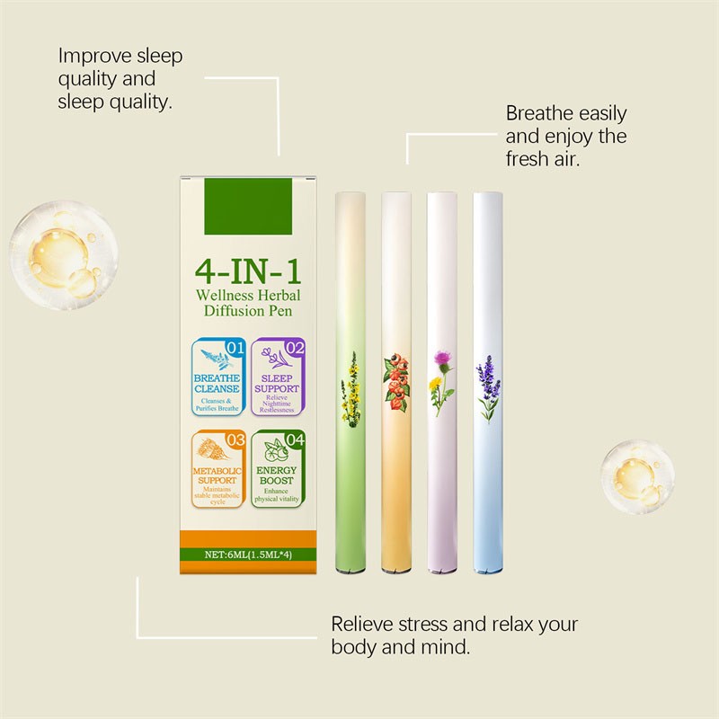 4PCS Natural Diffuser with Mint for Lung Health & Fresh Air 2026 NEW