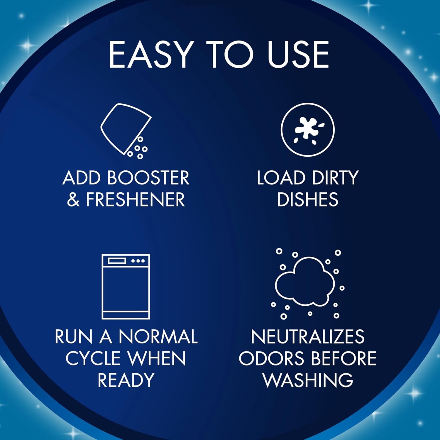 Glisten Dishwasher Detergent Booster & Freshener Natural Power Formula – 28oz