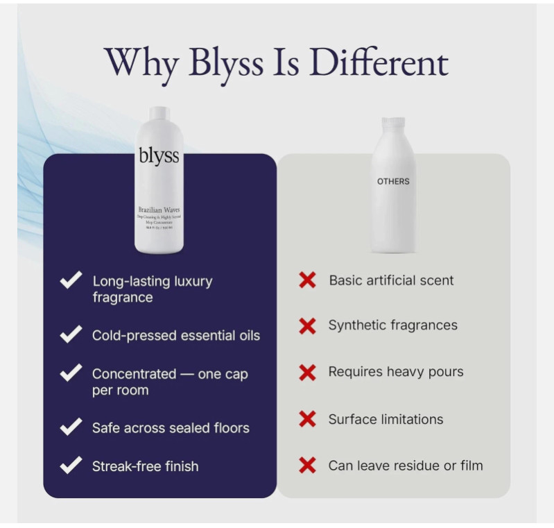 2pc-Blyss Mop Soap Brazilian Waves,2×16.9 Fl Oz Exp 3/2/2029