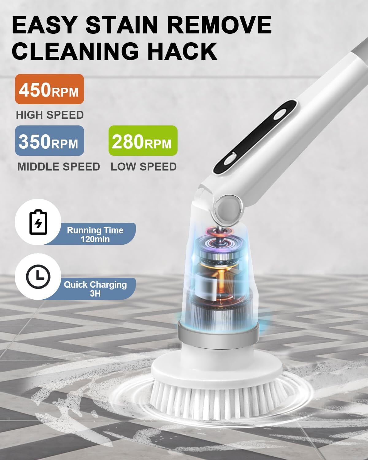 Electric rotary scrubber cleaning brush, bathroom scrubber, 3 adjustable speeds