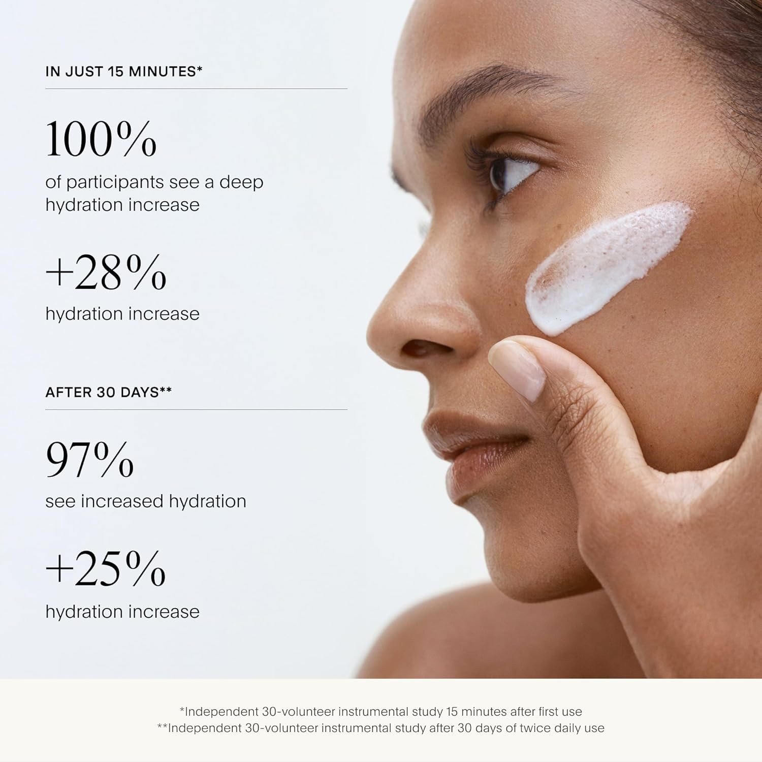 U Beauty The SUPER Hydrator – Mega-Dose Skin Hydrator and Hyaluronic Acid Mois