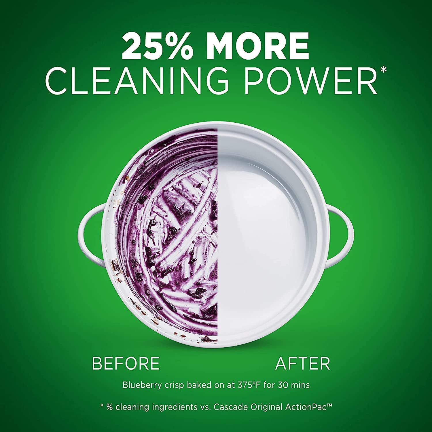 Complete Dishwasher Pods, Dishwasher Detergent, Lemon Scent Actionpacs, Cleaning