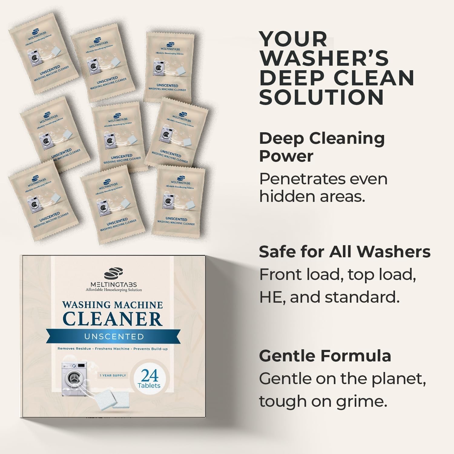 Washing Machine Cleaner Tablets, 24 Pack 12- Supply — Deep-Cleaning Descaler …