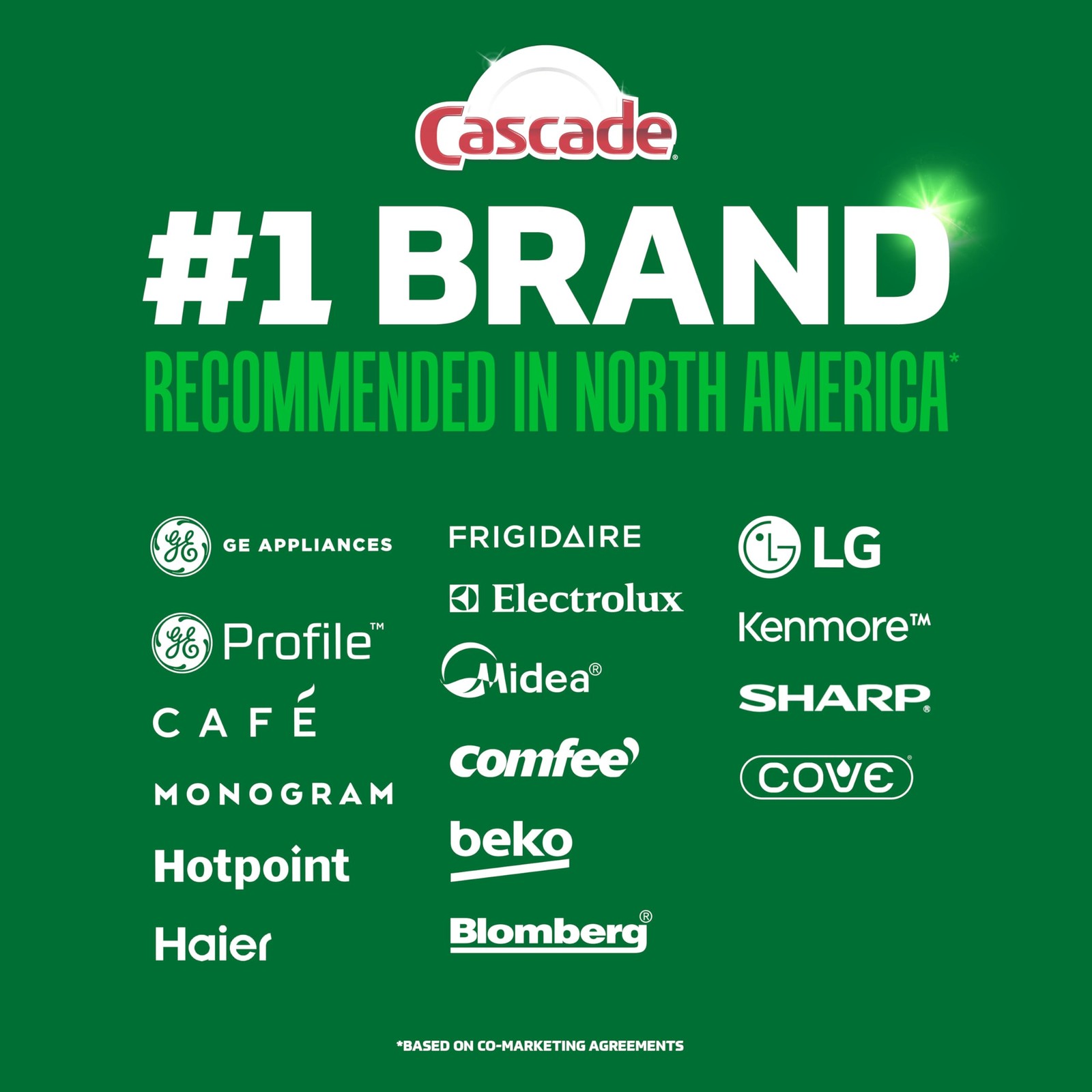 Cascade Complete Dishwasher Pods – Fresh Scent 78 Count (Pack of 1), White