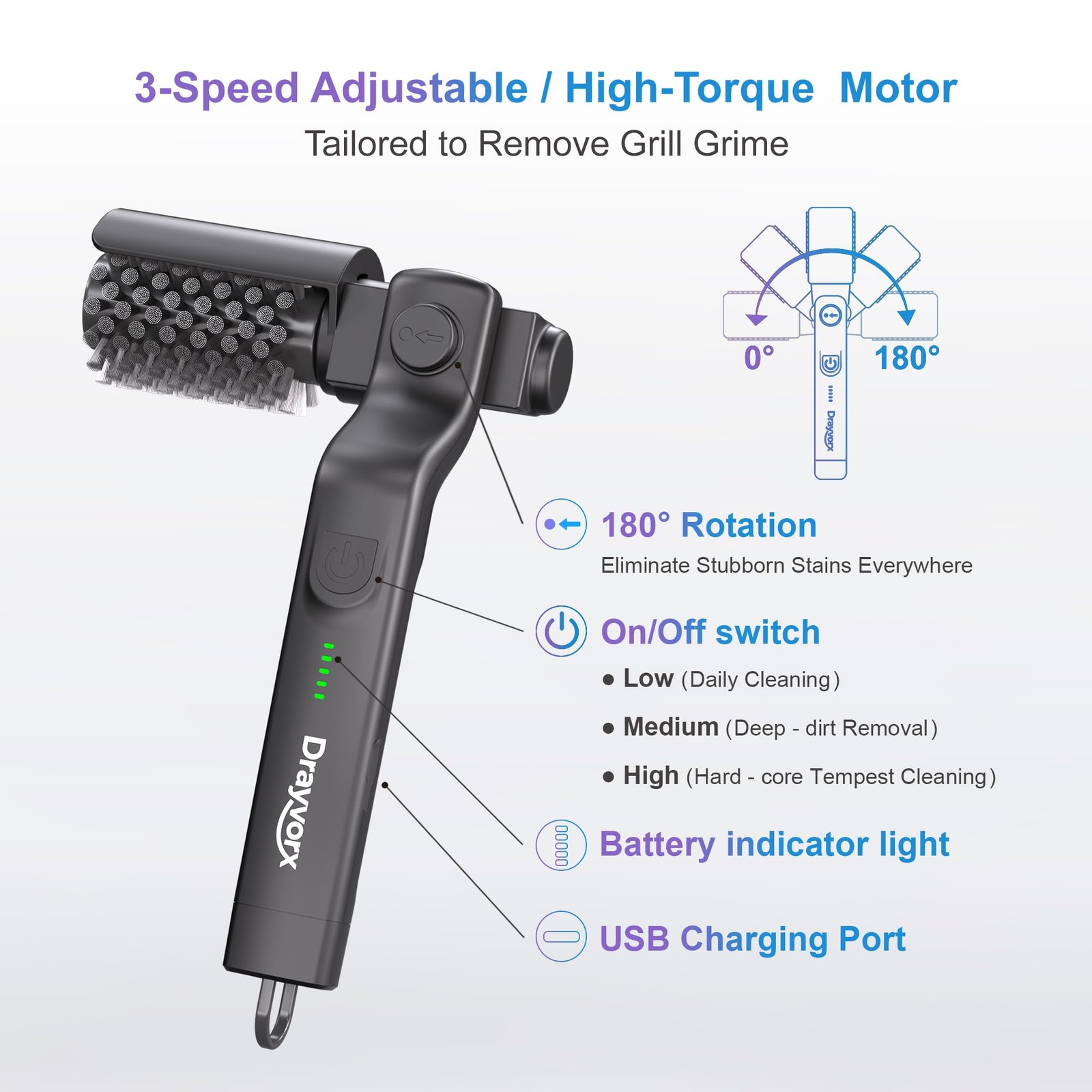Electric Grill Brush, 20kg High Torque BBQ Cleaner with 3 Speed Modes, Reinfo…
