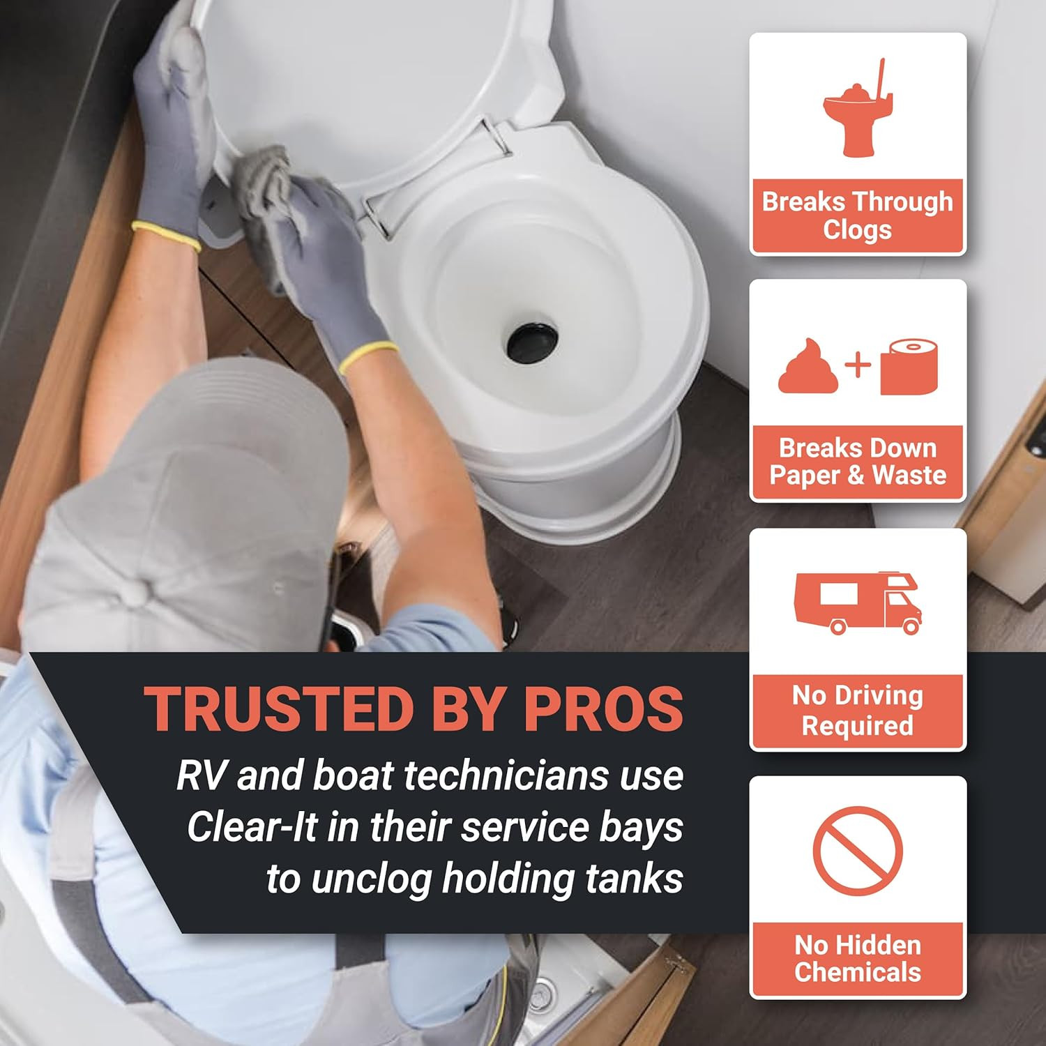 Clear-It RV Black Tank Unclogger Liquid – Breaks through Pyramid Plugs, Compacte