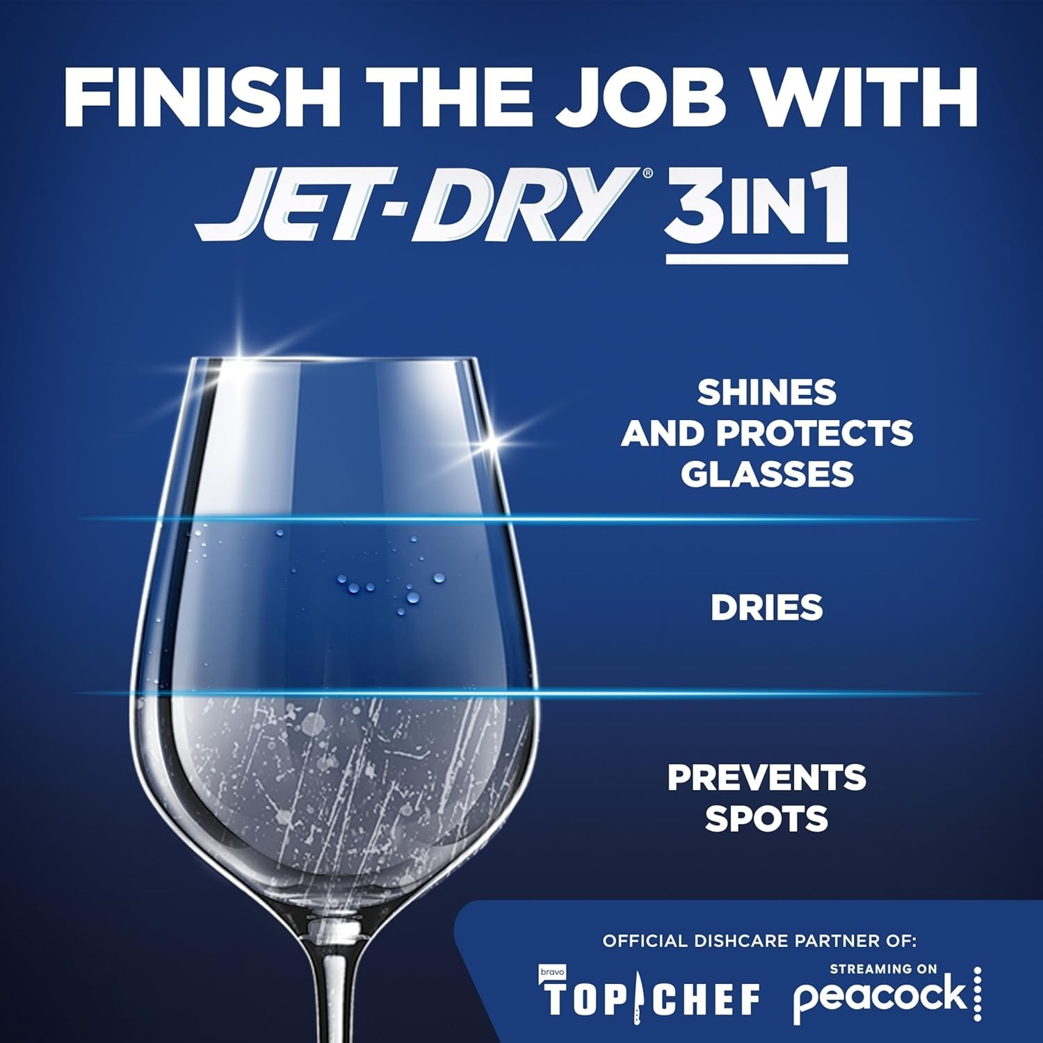 Finish Jet-Dry Dishwasher Rinse Aid – 23 oz