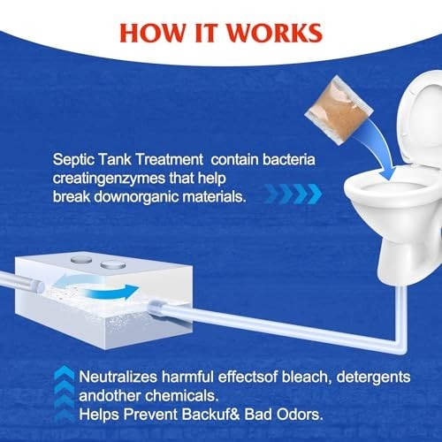 Septic Tank Treatment,1 Year Supply Septic Pods (12 pcs),1 Flush per Month Septi