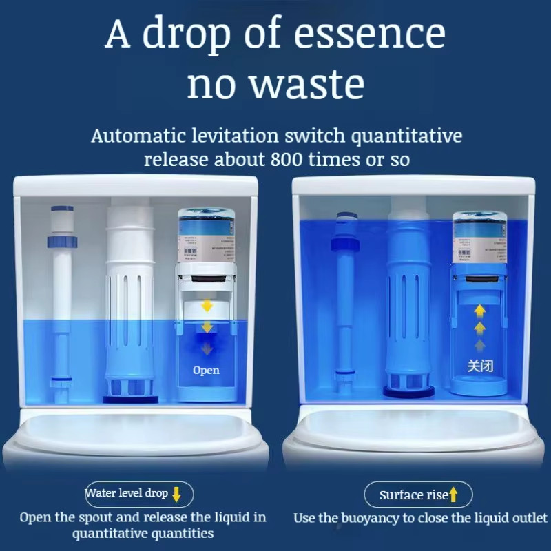 【1 Set】 Automatic Deyellowing Deodorizing and High Efficiency Toilet Bowl Cleane