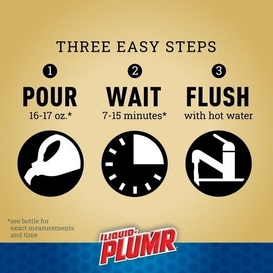 Liquid-Plumr 17 oz.Industrial Strength Urgent Clear Clog Remover & Drain Cleaner