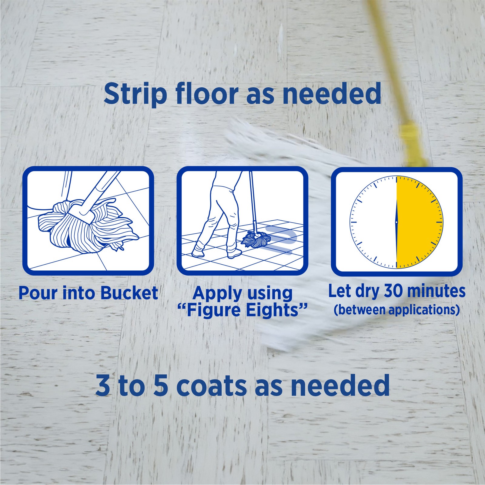 Zep High Traffic Floor Polish – 5 Gal (1 Pail) ZUHTFF5G – Scuff and Slip