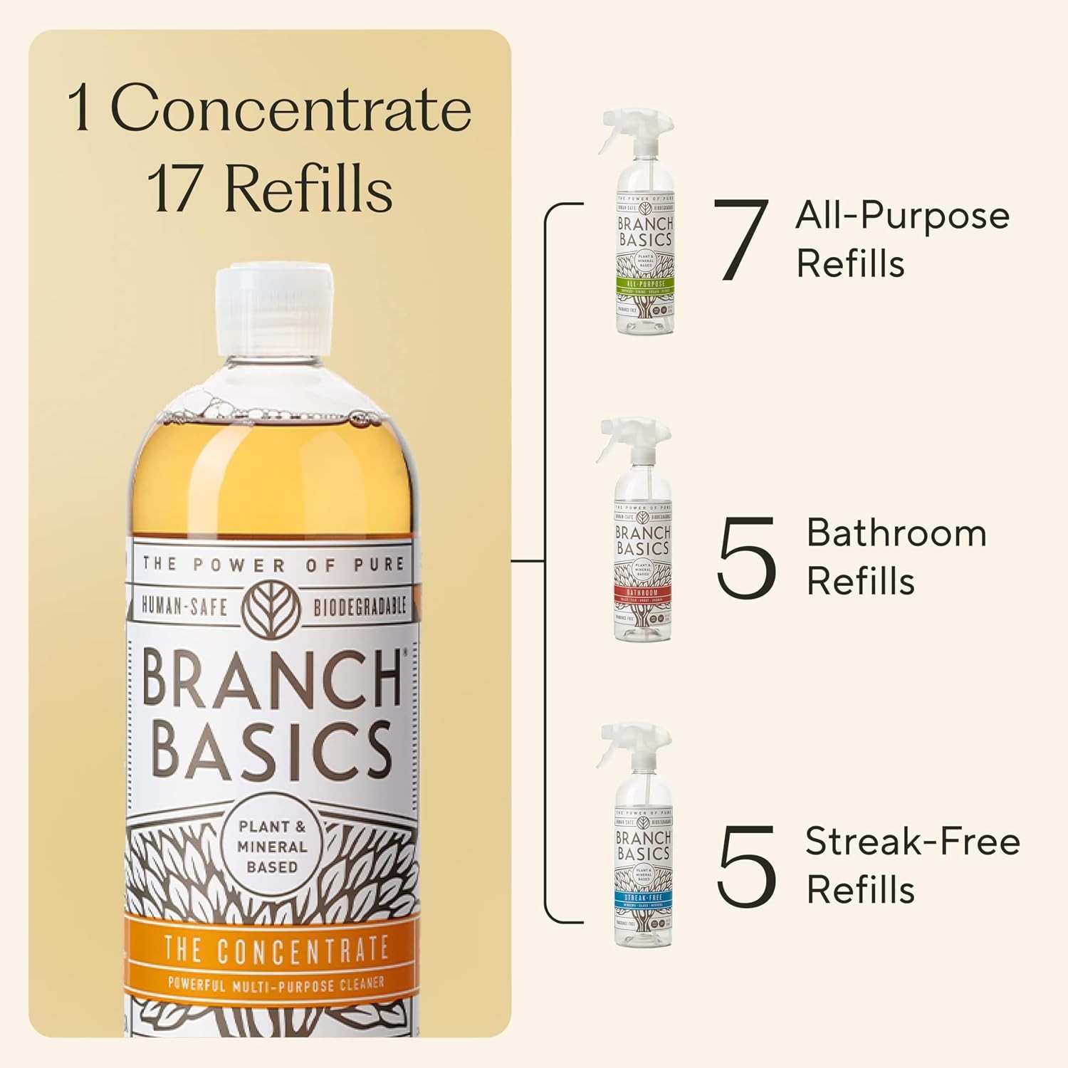 Cleaning Essentials Kit All Purpose Glass & Bathroom Cleaner Concentrate 33.8 Oz