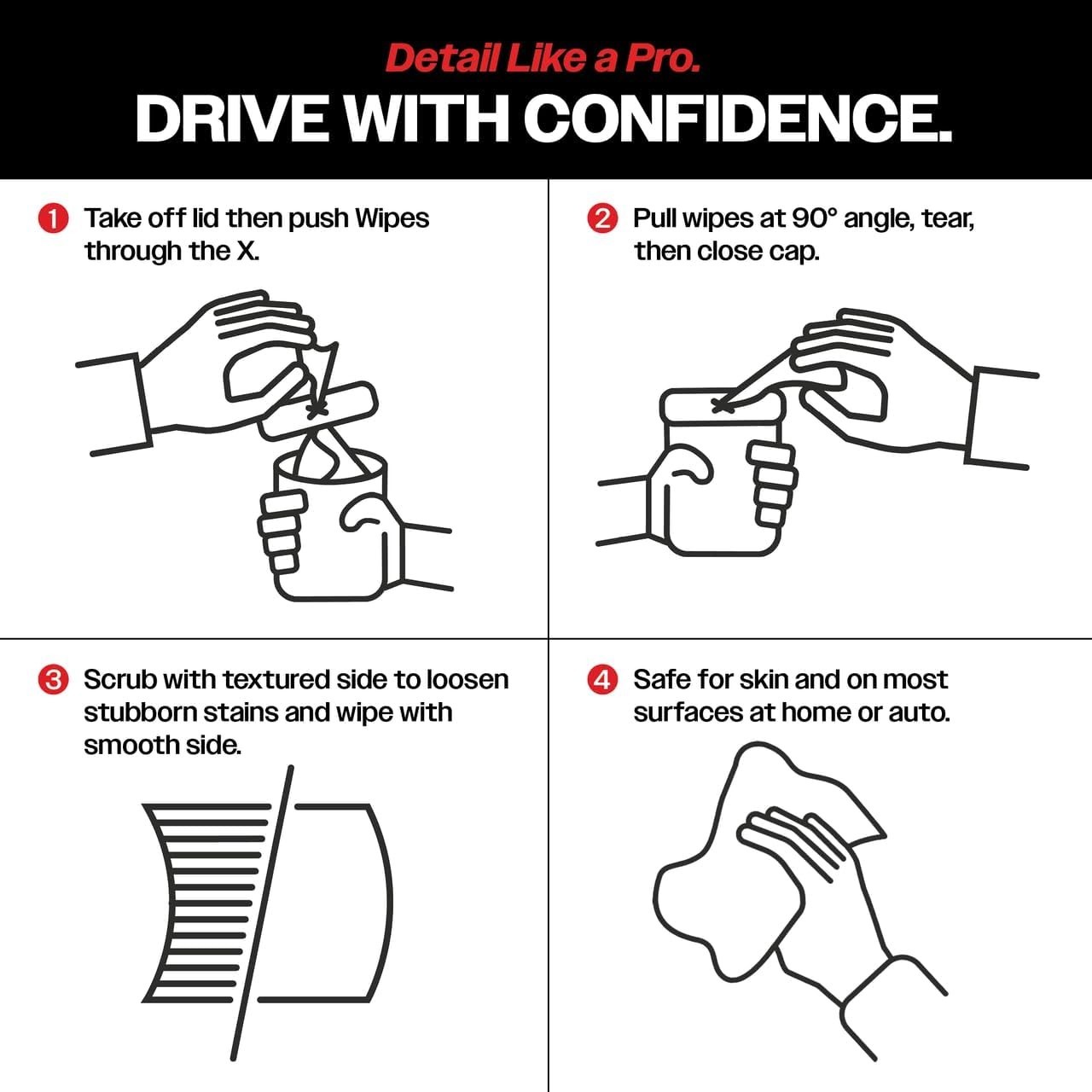 Citrus Scented Heavy Duty Cleaning Wipes – Safe and Effective for Home & Auto