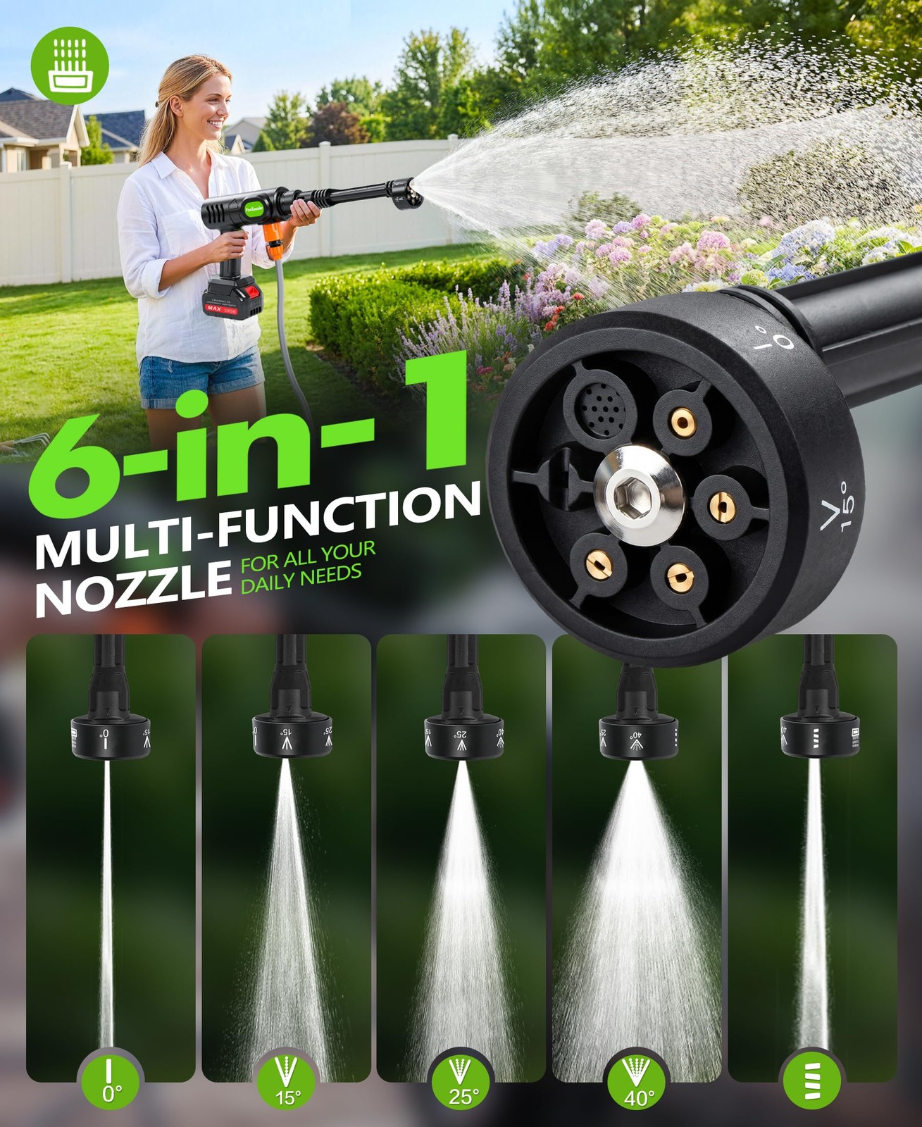 Cordless Car Washing Tool, Portable Vehicle Cleaner with 6-in-1 Nozzle & Foam…
