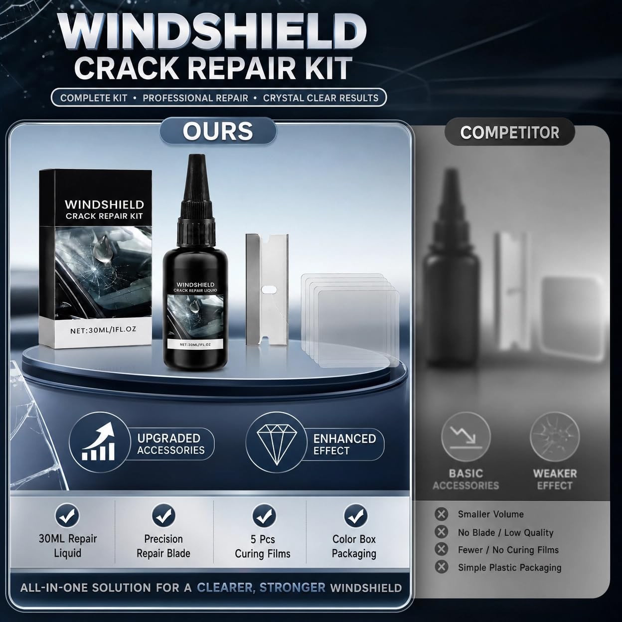 Windshield Crack Repair Kit Automotive Windshield DIY Resin Formula Fast Cure