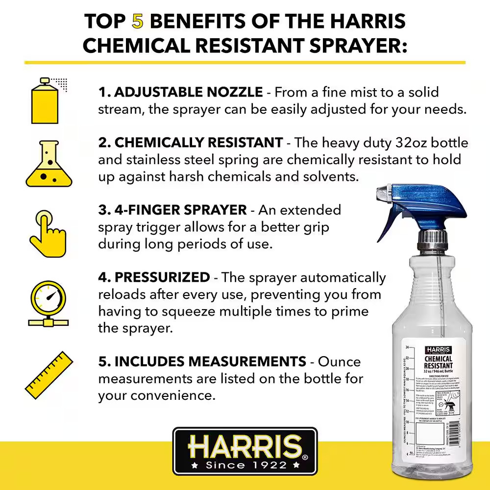 32 Oz. Heavy-Duty Chemical Resistant Pro Spray Bottle (3-Pack)