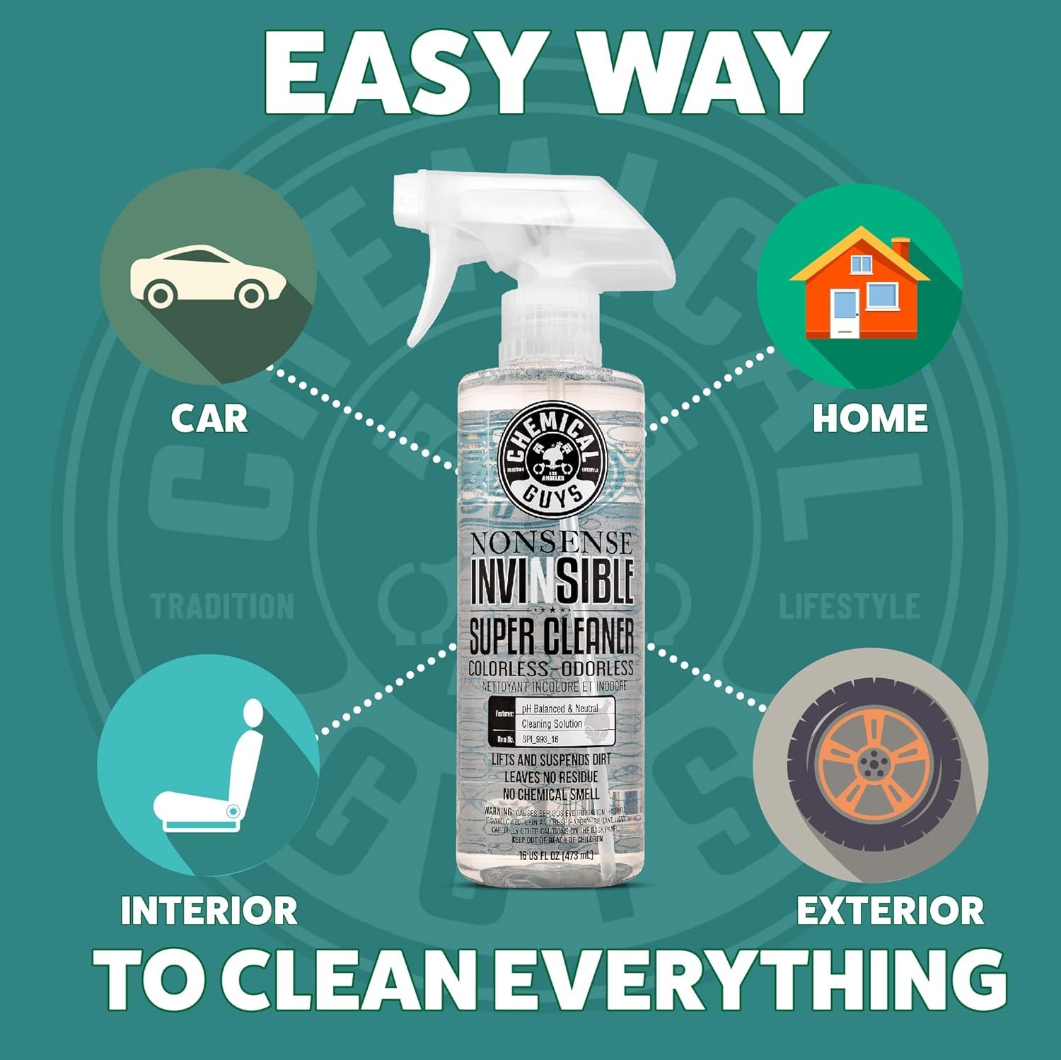 Chemical Guys Nonsense, Odorless Cleaner For Car Interior and Exterior All Purpo