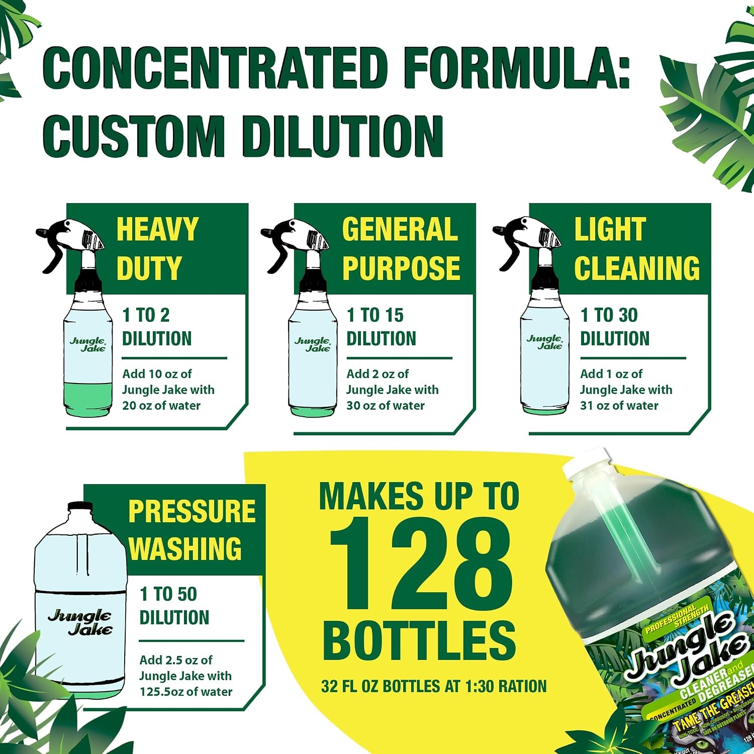 Car Degreaser Cleaning Solution 3/4 Gallon Spray Heavy Duty Degreasing