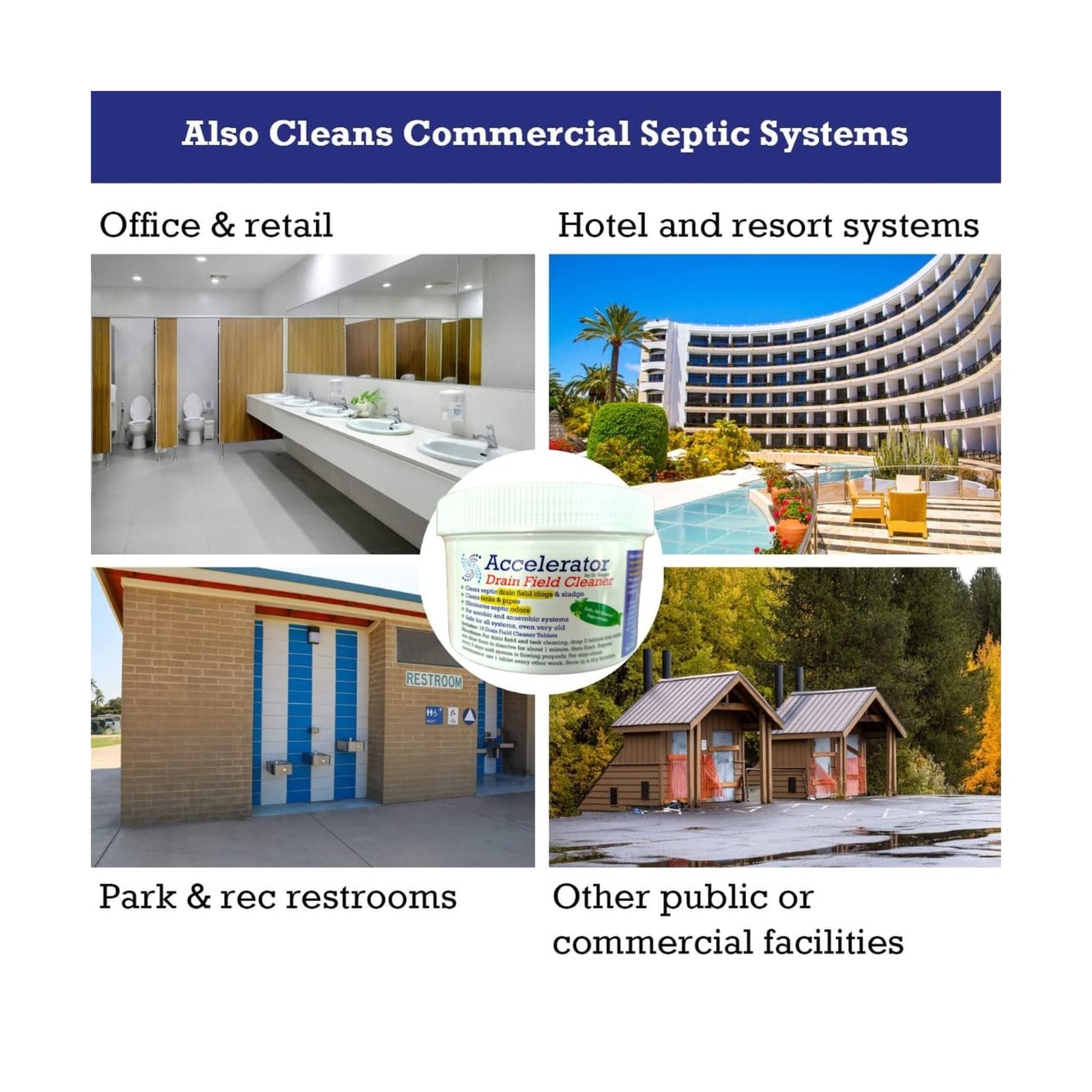 Septic Drain Field Cleaner by Dr. Pooper – Clears Septic System Leach & Drain…