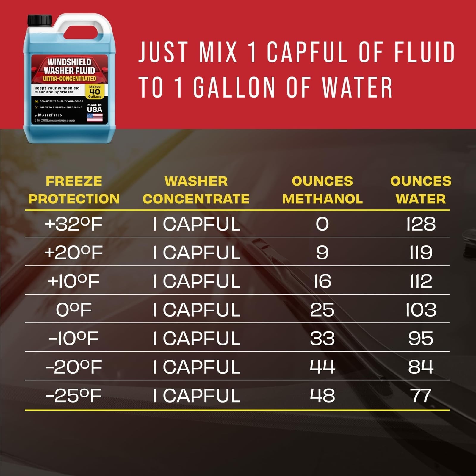 Maplefield – Windshield Washer Fluid Concentrate – All-Season, Streak-Free Ca…