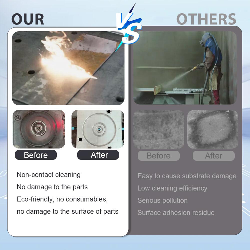 300W JPT Pulsed Laser Cleaning Machine Rust Oil Paint Remove Wood Metal Cleaner