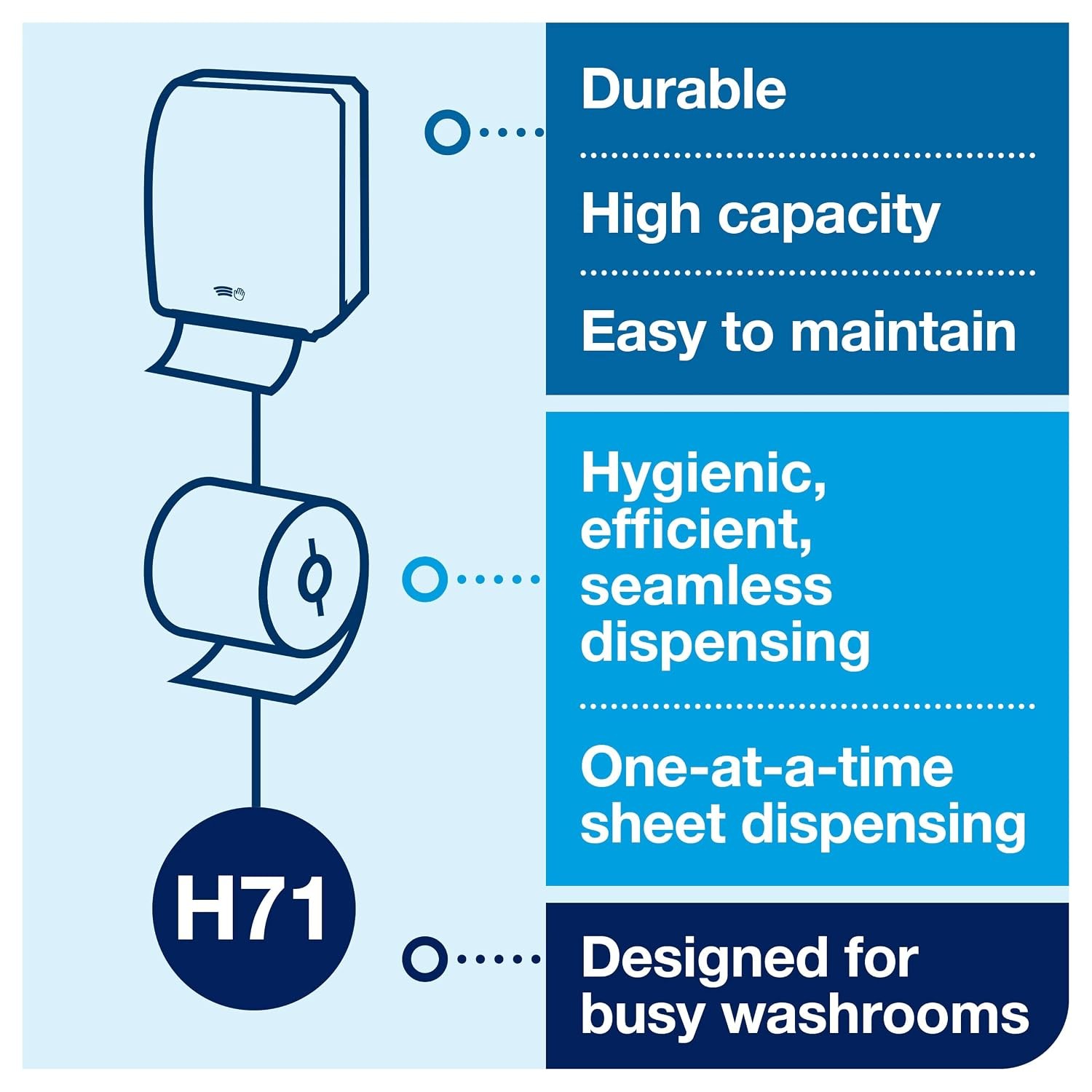 Tork Mechanical Hand Towel Roll Dispenser, Black, H71, Durable, Hygienic, One-