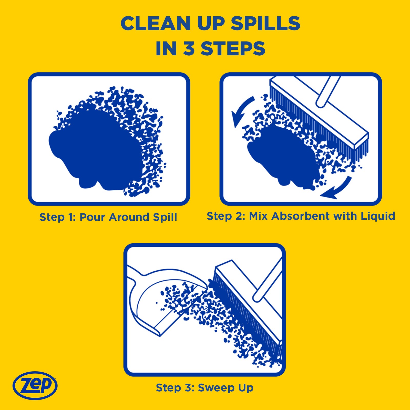 Zep Instant Spill Absorber – 3 Lb Bag (Case of 6) – ZUABS3 – Ultra-Lightweight
