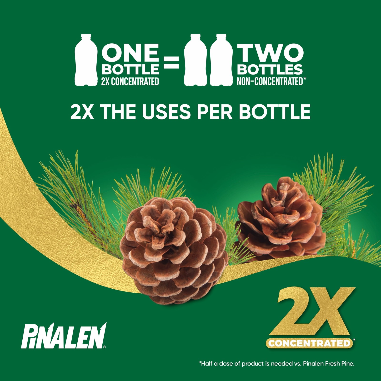 (6 pack) 2X Multipurpose Cleaner – Fresh Pine Scent (56 fl oz)
