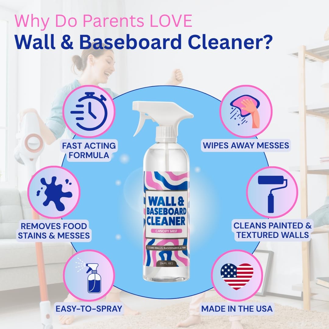 812 Wall & Baseboard Cleaner Spray – Safely Cleans Painted Walls, Baseboards,…