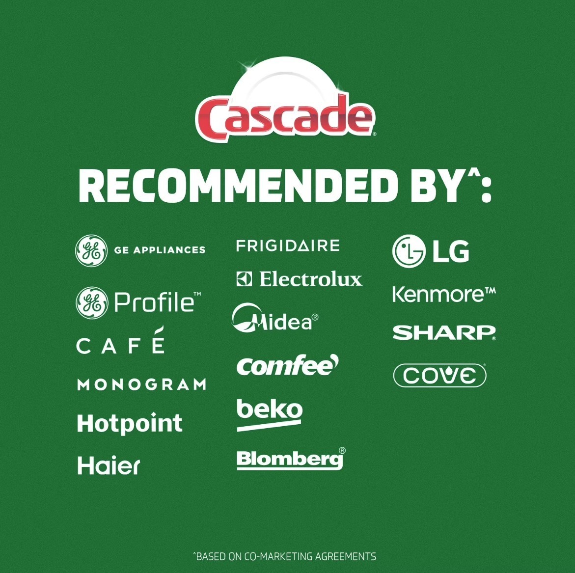 [SALE] Cascade Complete ActionPacs Dishwasher Detergent Fresh 78 Count 2 Pack