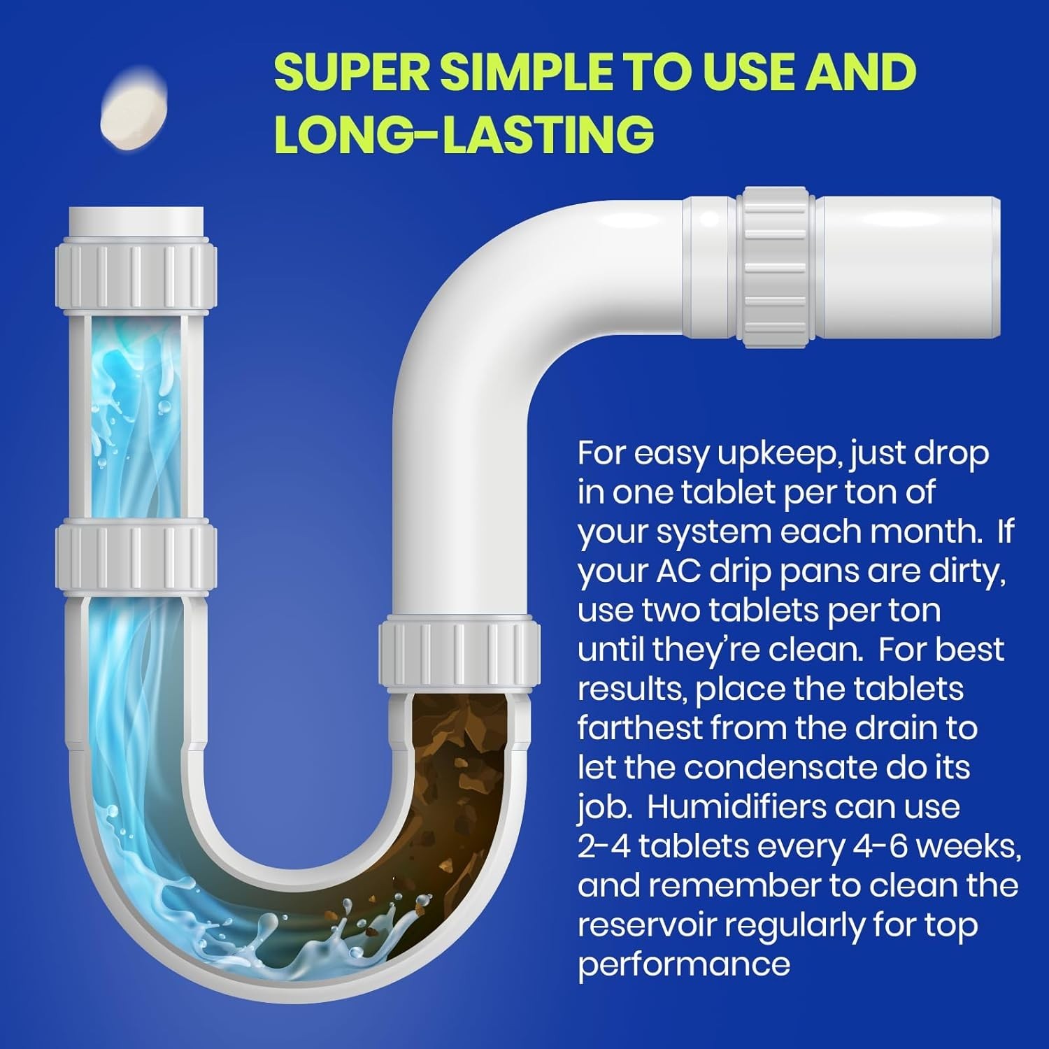 – 200 Tablets, AC Drain Line Cleaner, Fast-Acting Treatment for HVAC, Window …