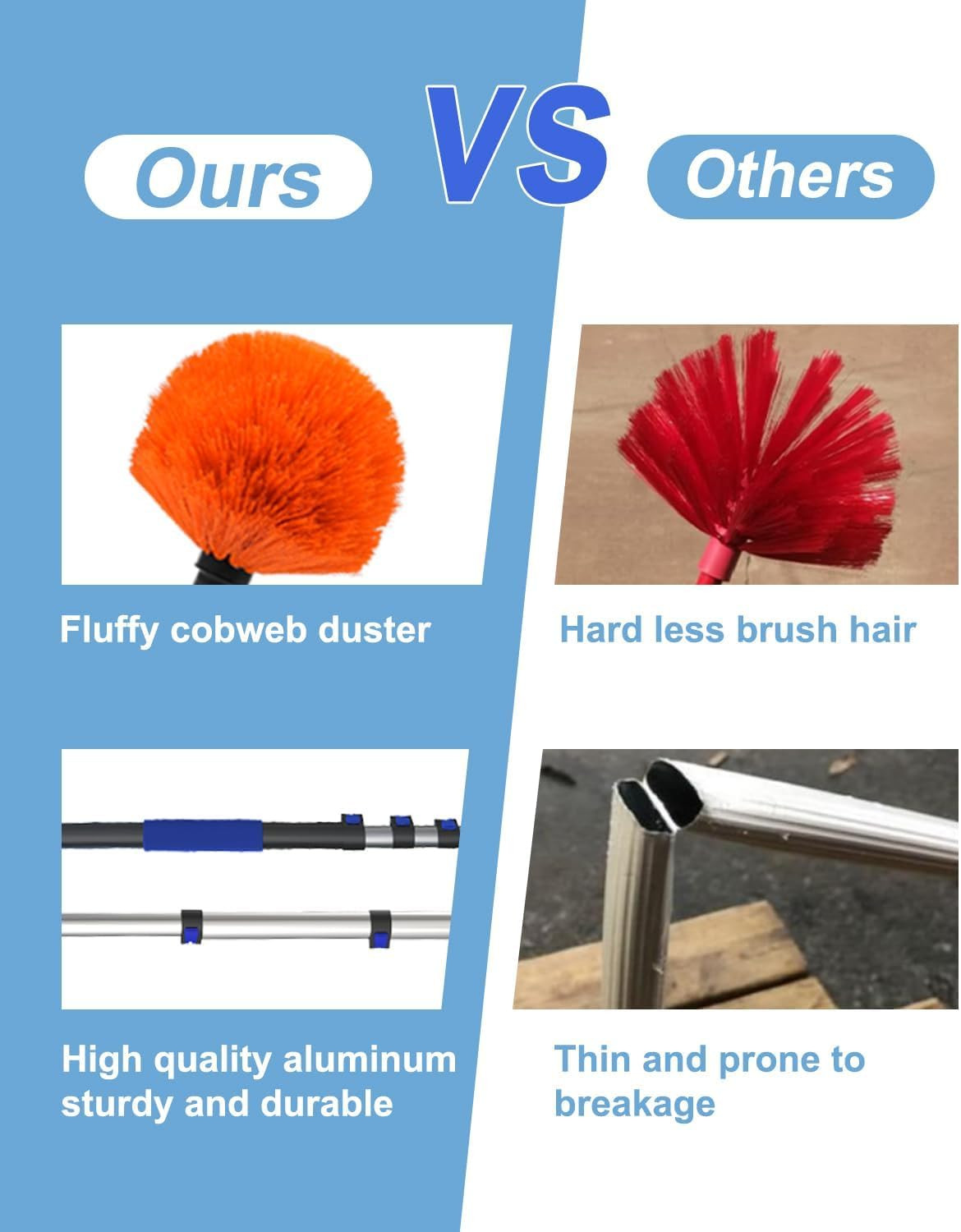 26FT Reach Cobweb Duster, Outdoor Spider Web Cleaner Brush with 5-20FT Telescopi
