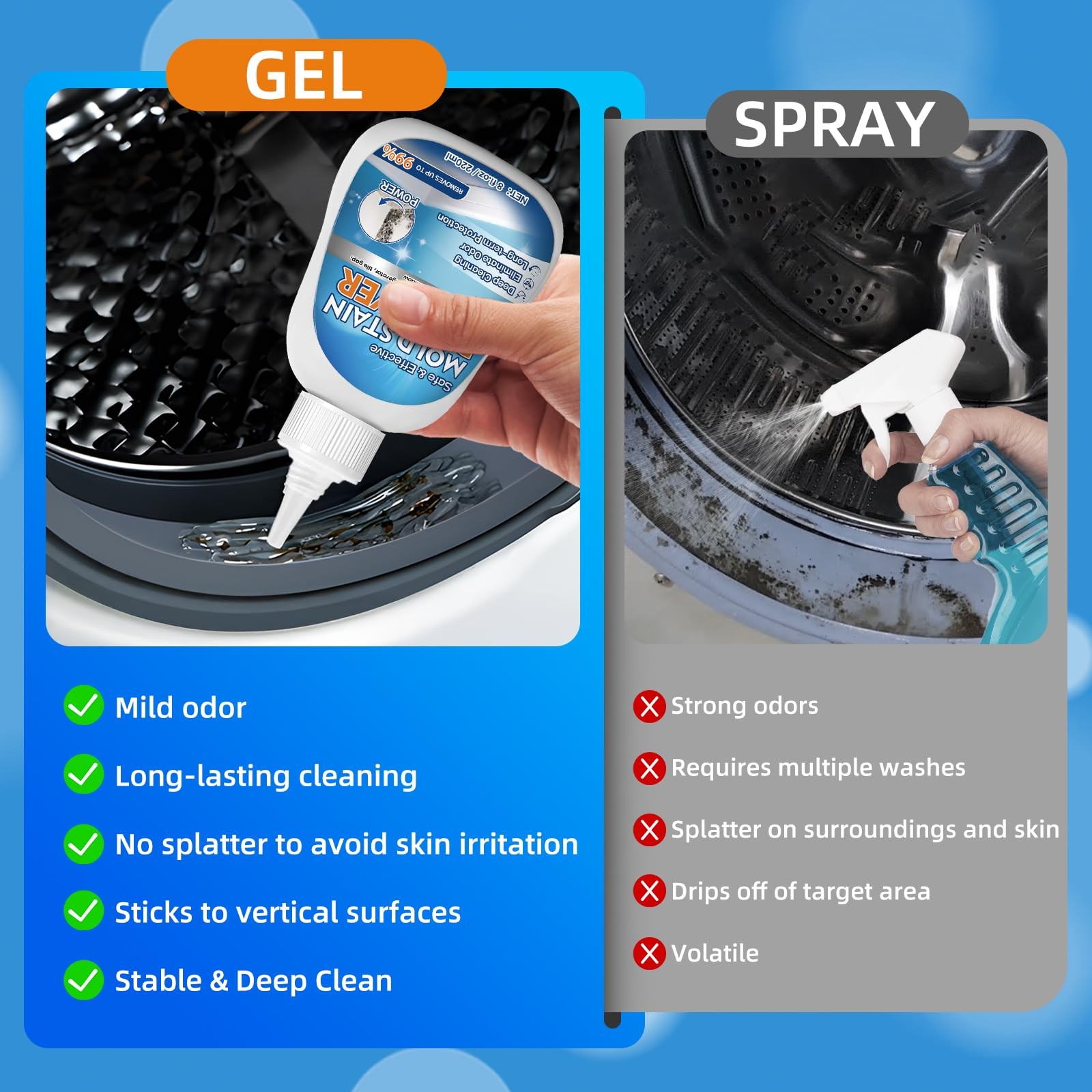 Home Mold Stain Remover Gel for Washer Seal, Thick No Scrub Mold Cleaner for …