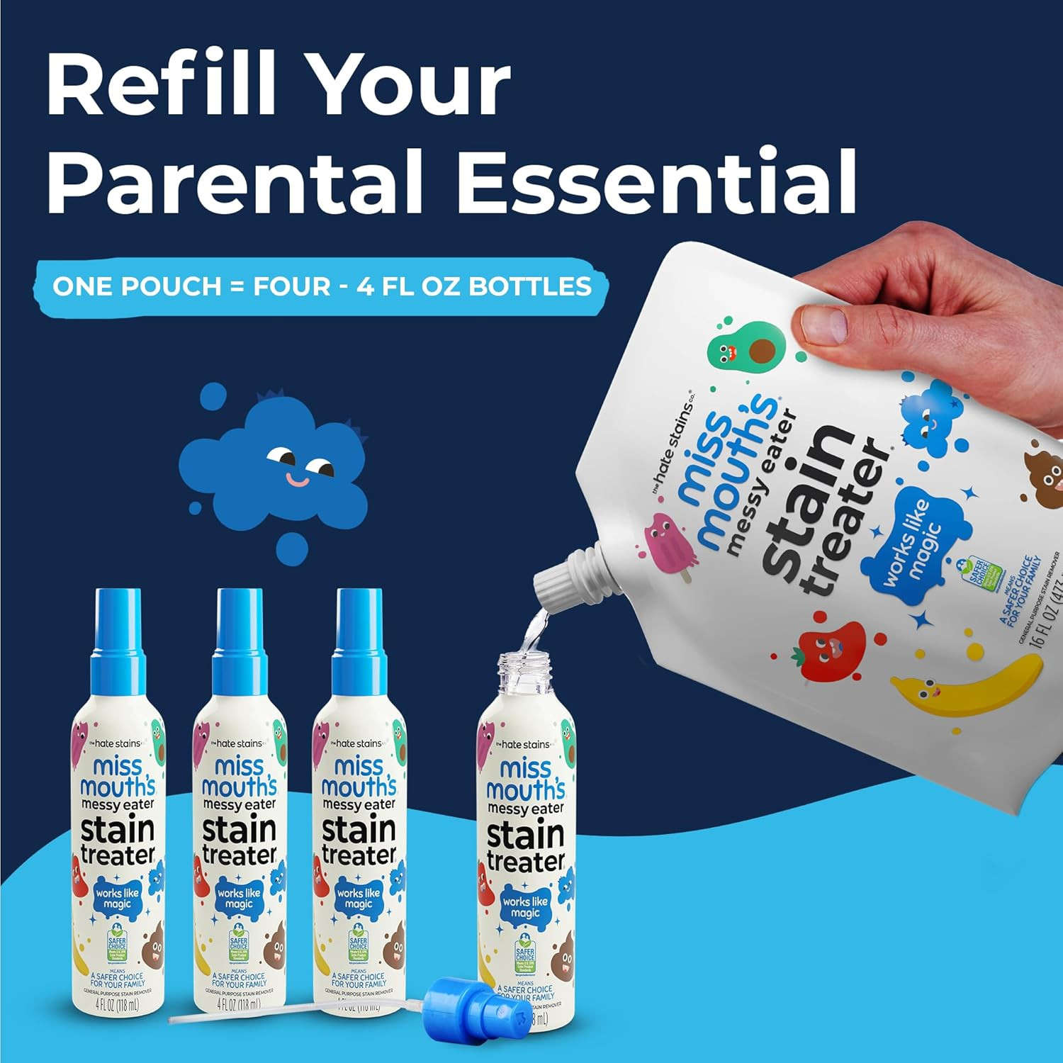Miss Mouth Messy Eater Stain Remover Kit 2 Spray + 16oz Refill Baby