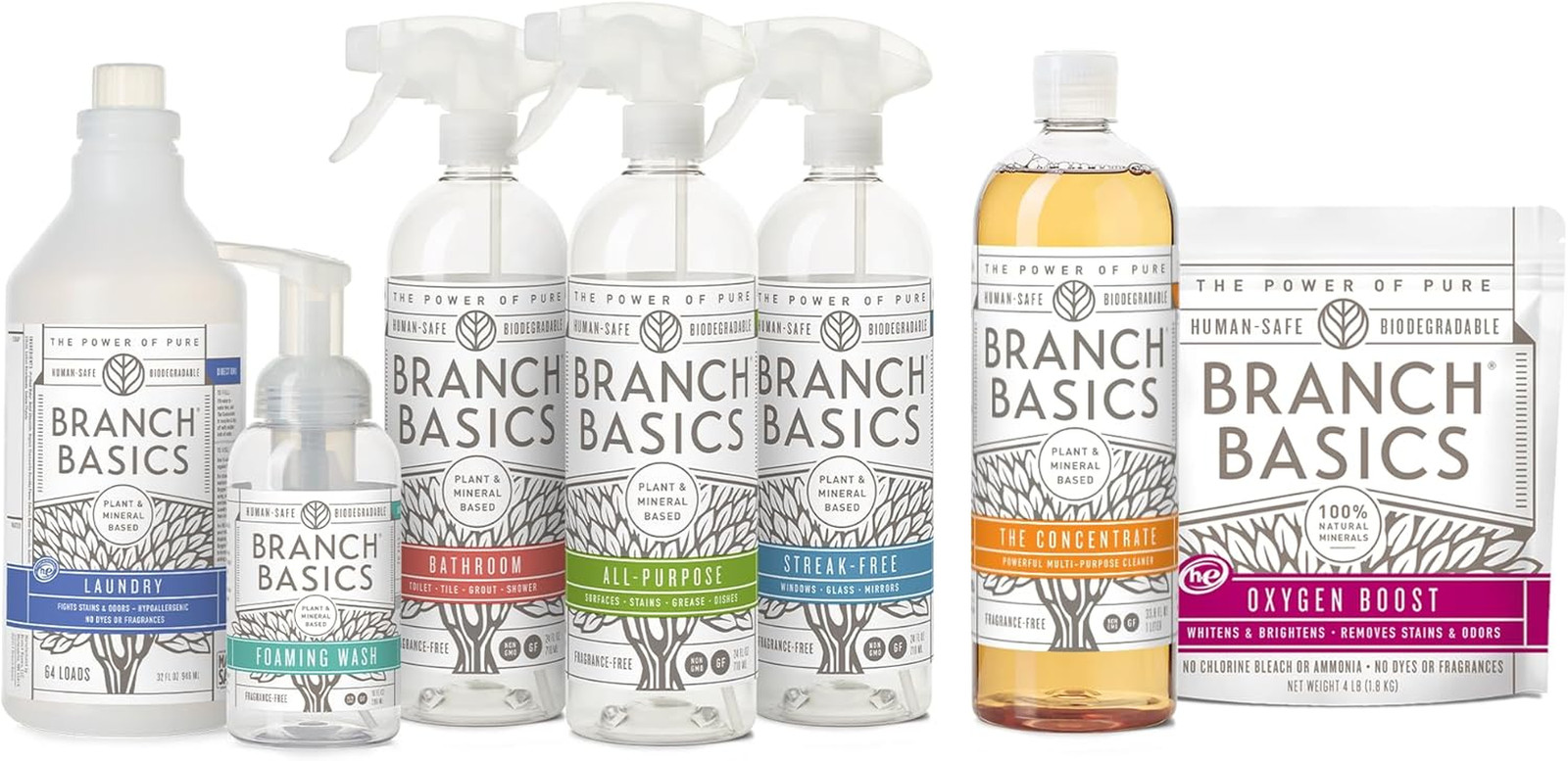 Complete Cleaning Kit: All-Purpose, Glass, Bathroom Cleaner & Foaming Wash