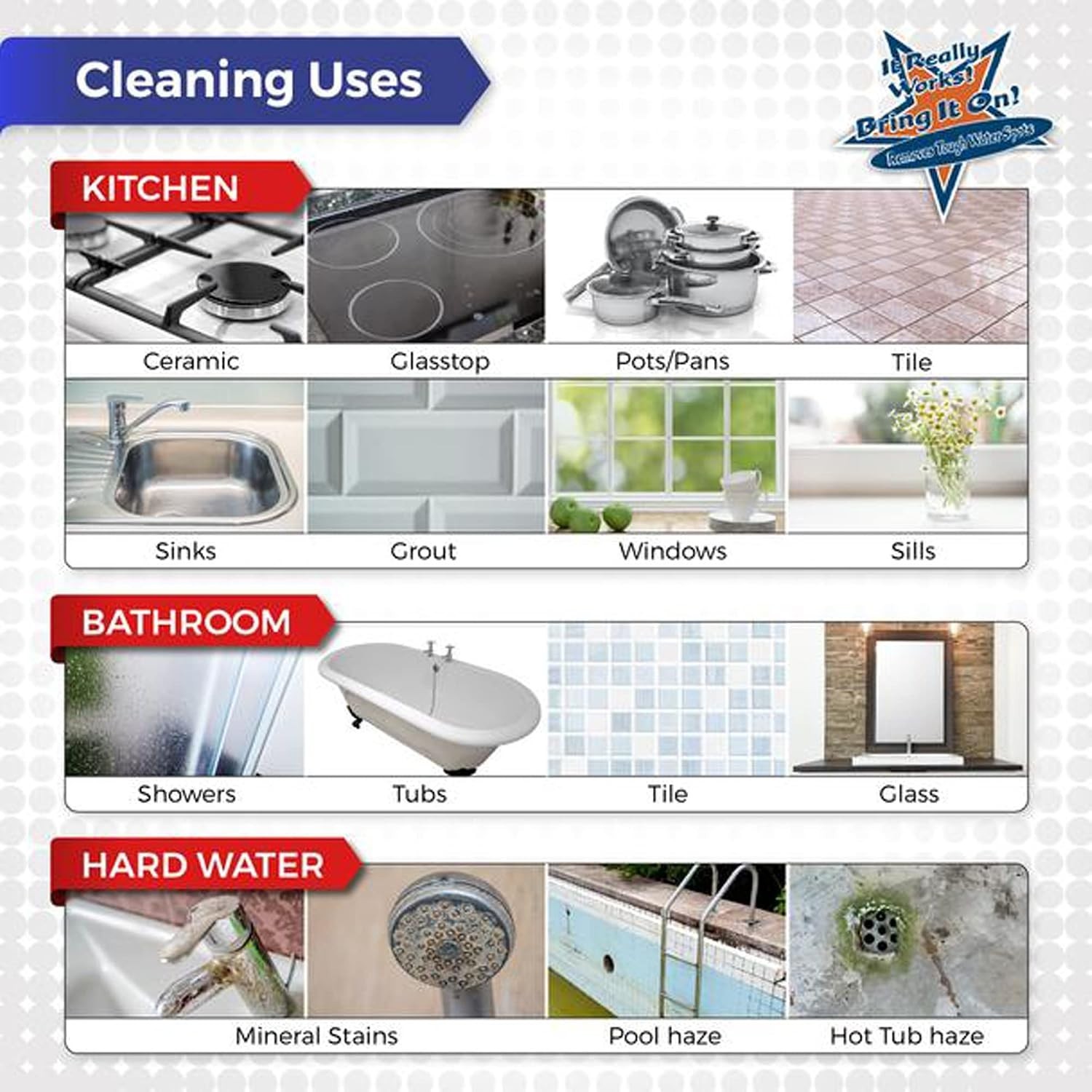 Shower Door Cleaner & Limescale Remover