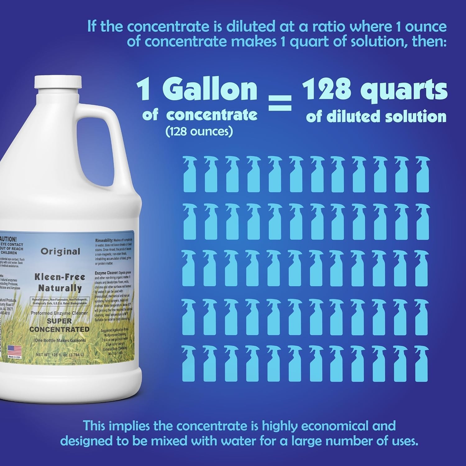 Naturally Preformed Enzyme Cleaner Enzyme Solution Multi-Purpose Cleaner Laundry