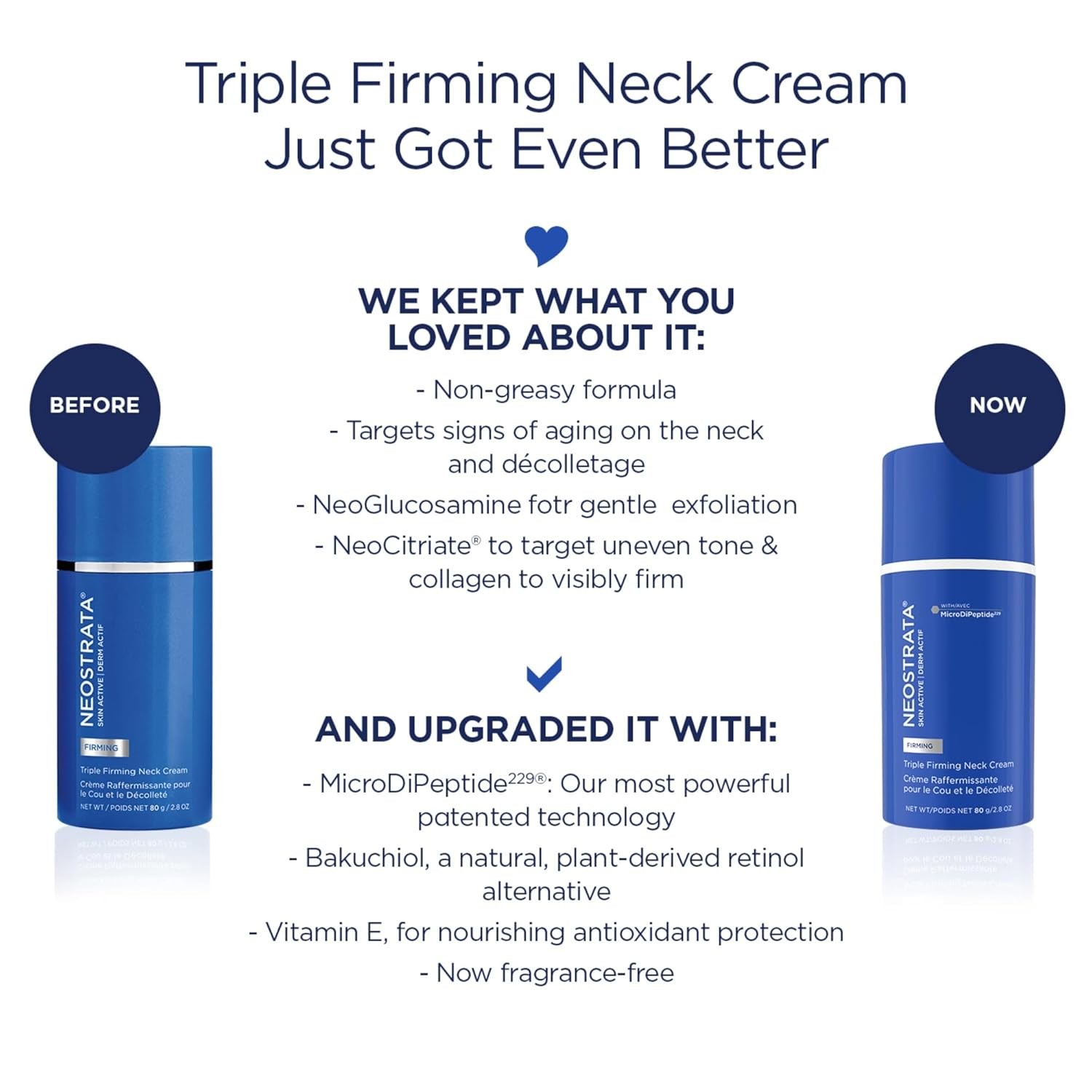NEOSTRATA Triple Firming Neck Cream, New & Improved Formula – with MicroDiPept