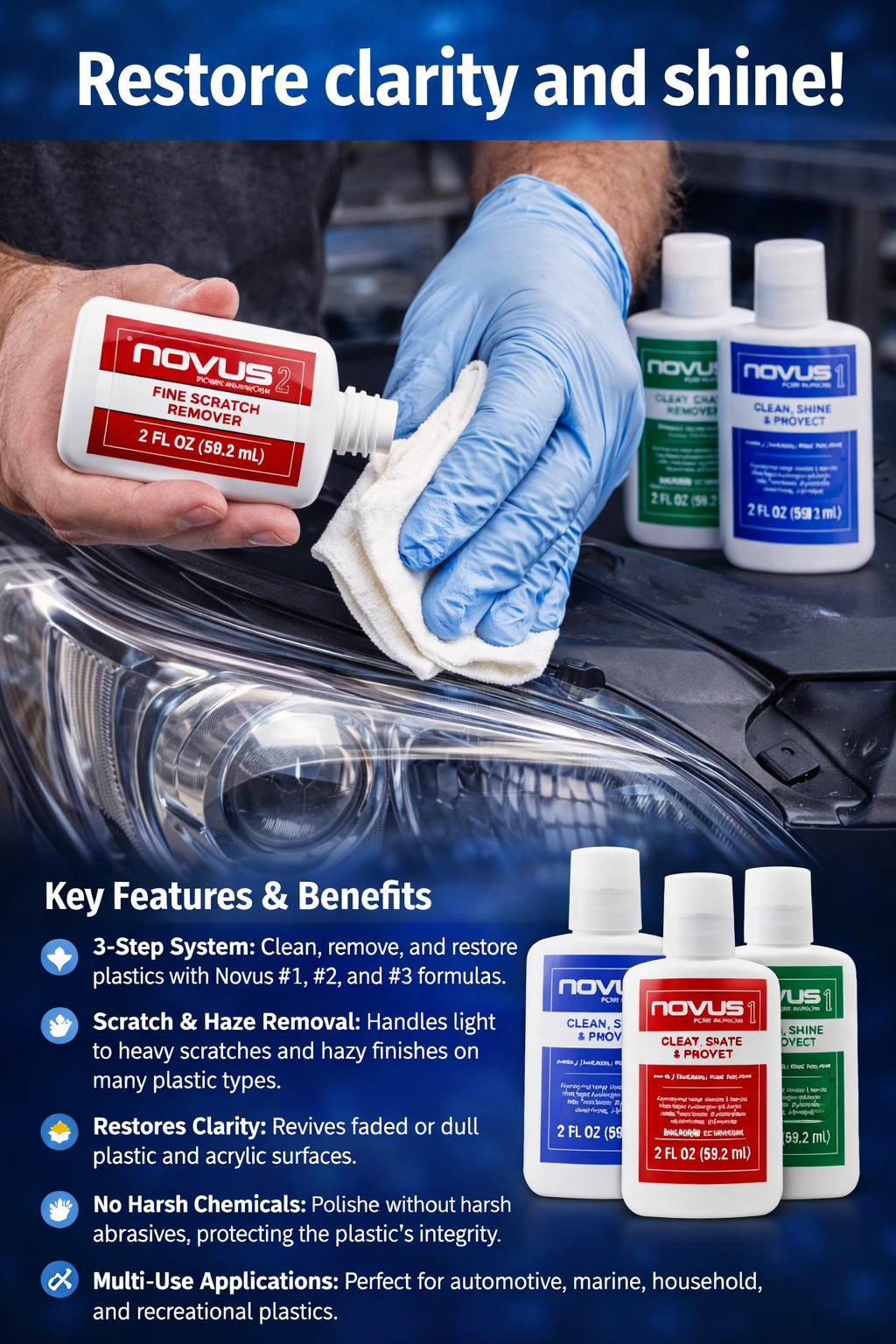 NOVUS PK1-2 Plastic Clean and Shine, Fine Scratch Remover and Heavy-scratch