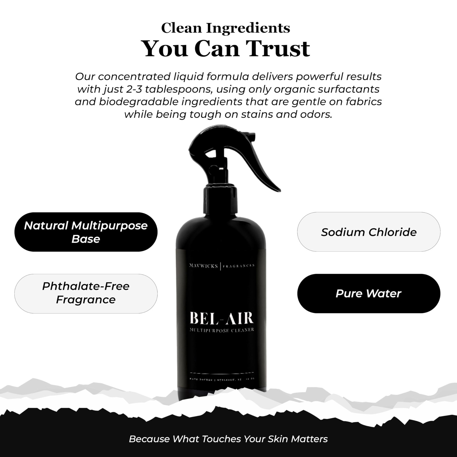 Fragrances All Purpose Cleaner Spray (Velvet Cherry) 16 Oz – Multipurpose Sur…