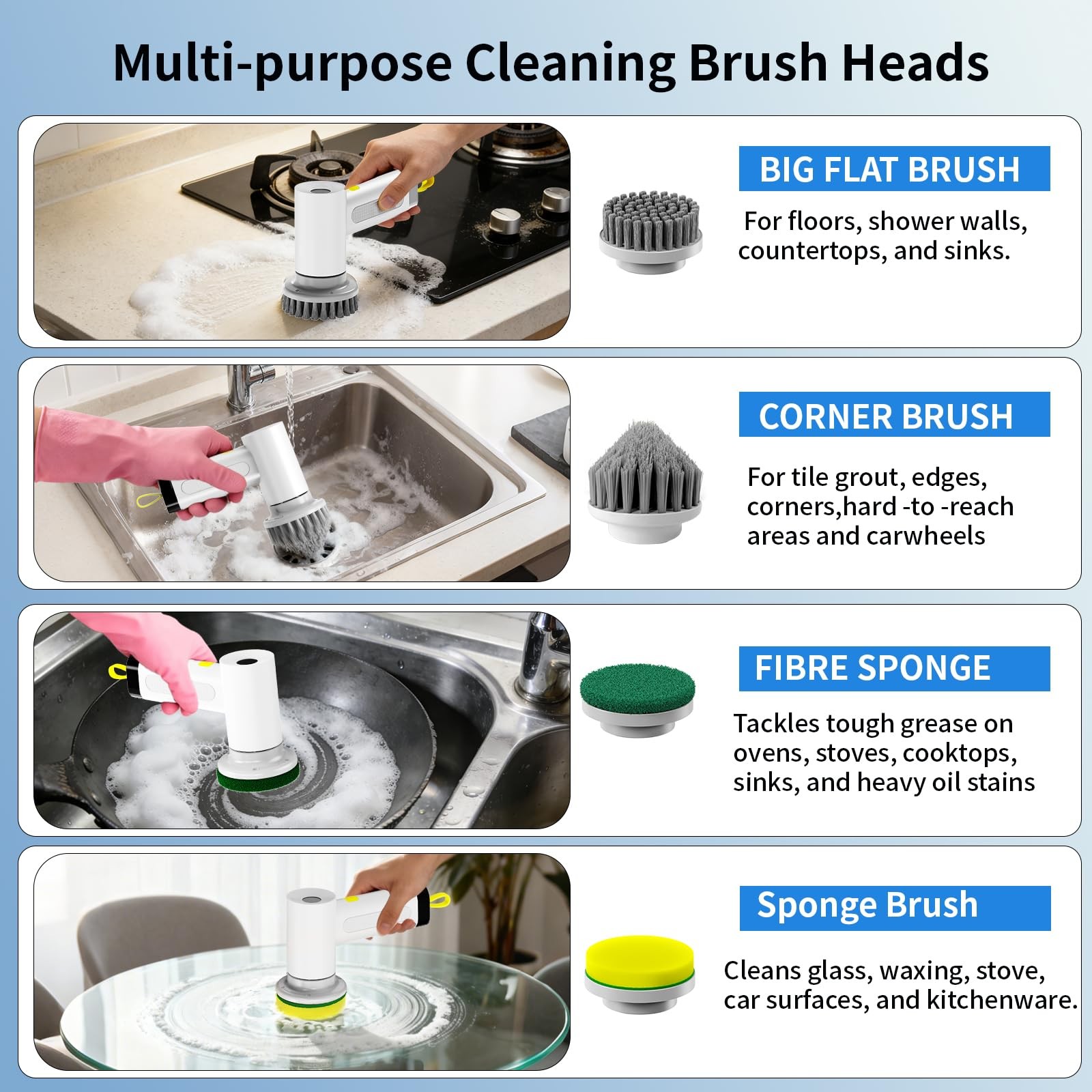 Saertiloki 3000mAh Cordless Electric Spin Scrubber, 20W HighTorque IPX7 Water…