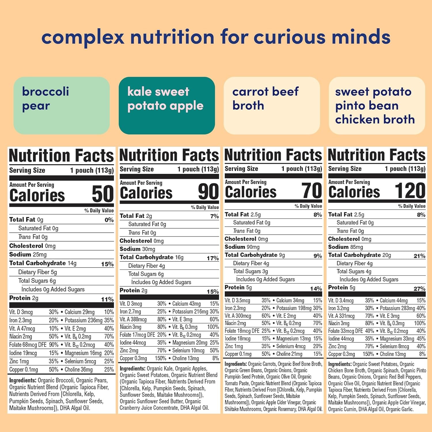 Cerebelly Organic Baby Food Pouches, First Flight Sampler Variety Pack, No Add