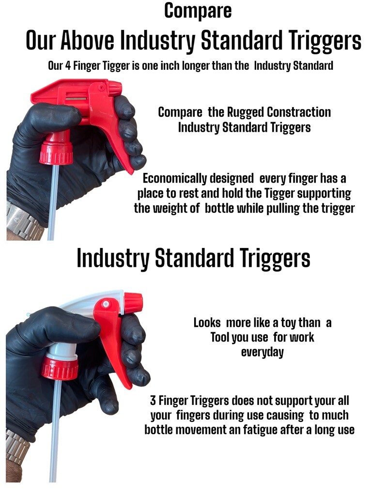 Industrial Heavy Duty Chemical Resistant Trigger Sprayer Nozzle Head