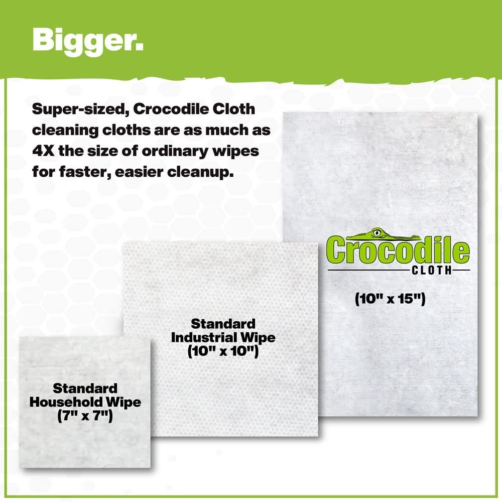 Heavy-Duty Multi-Surface Cleaning Wipes, 100 Count, Safe on Skin, 15×10 Inch